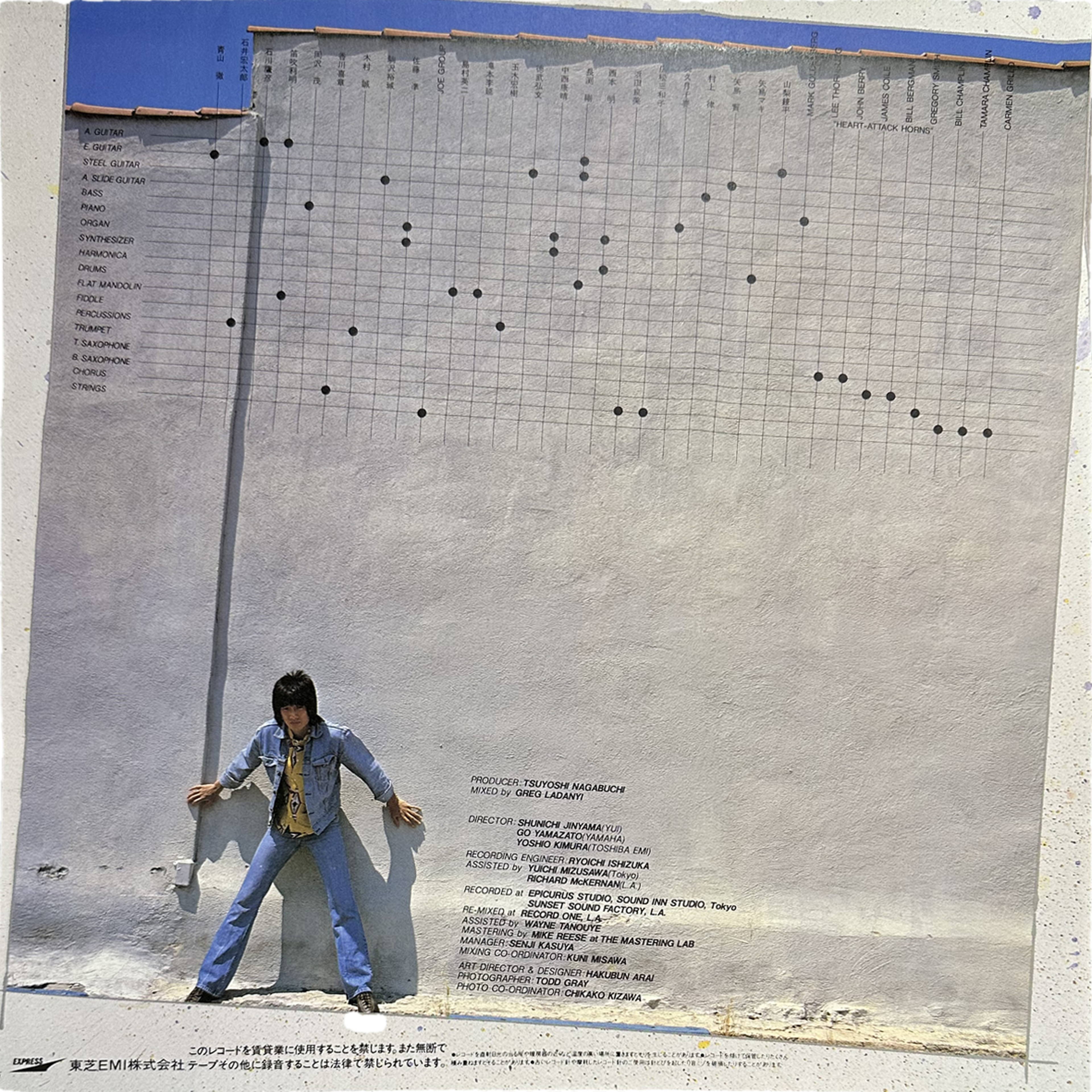 Tsuyoshi Nagabuchi — 時代は僕らに雨を降らしてる (Tsuyoshi Nagabuchi Ⅵ) 8