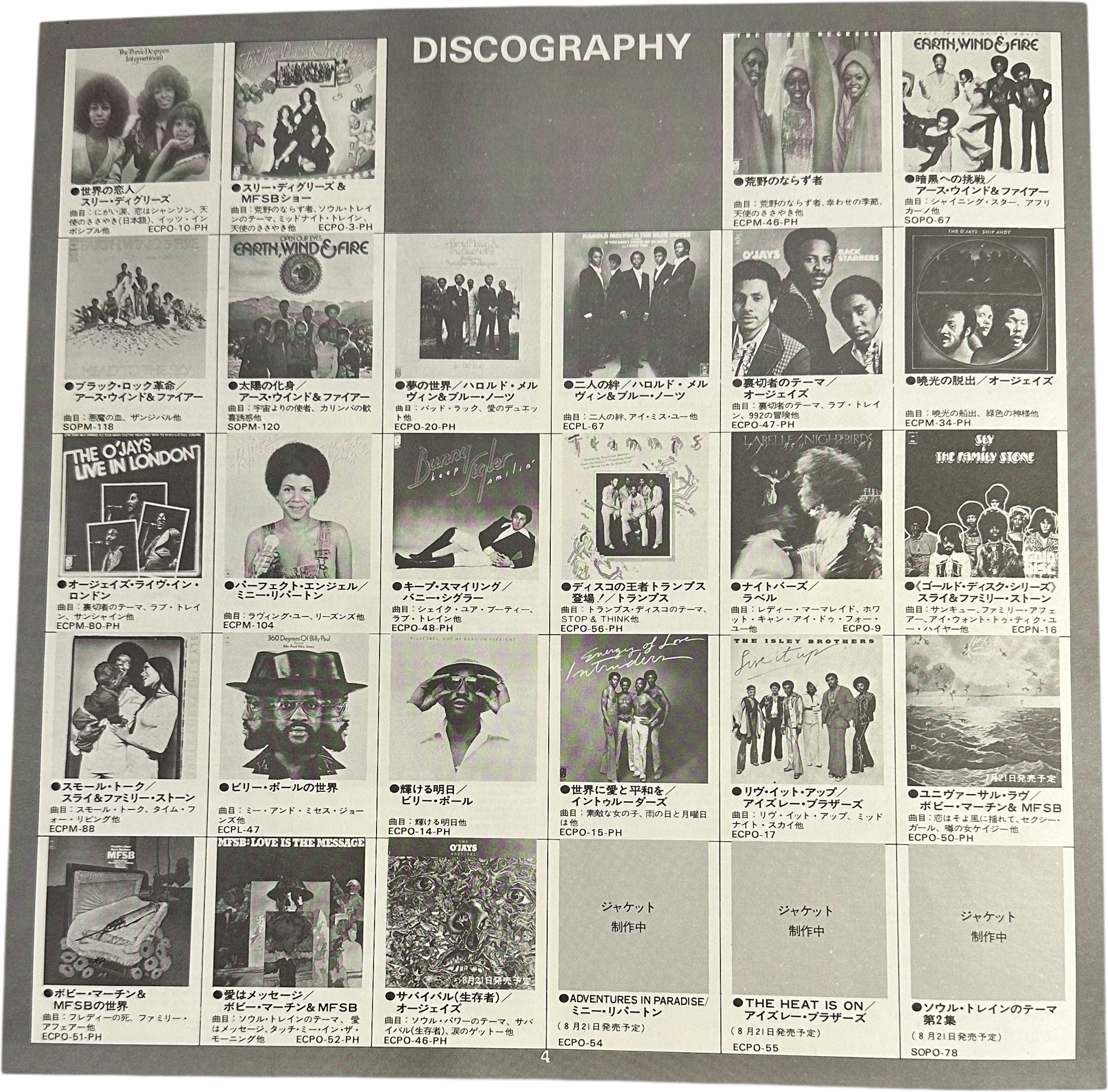 Various — Get Down With Soul & Disco Hits Vol.1 7