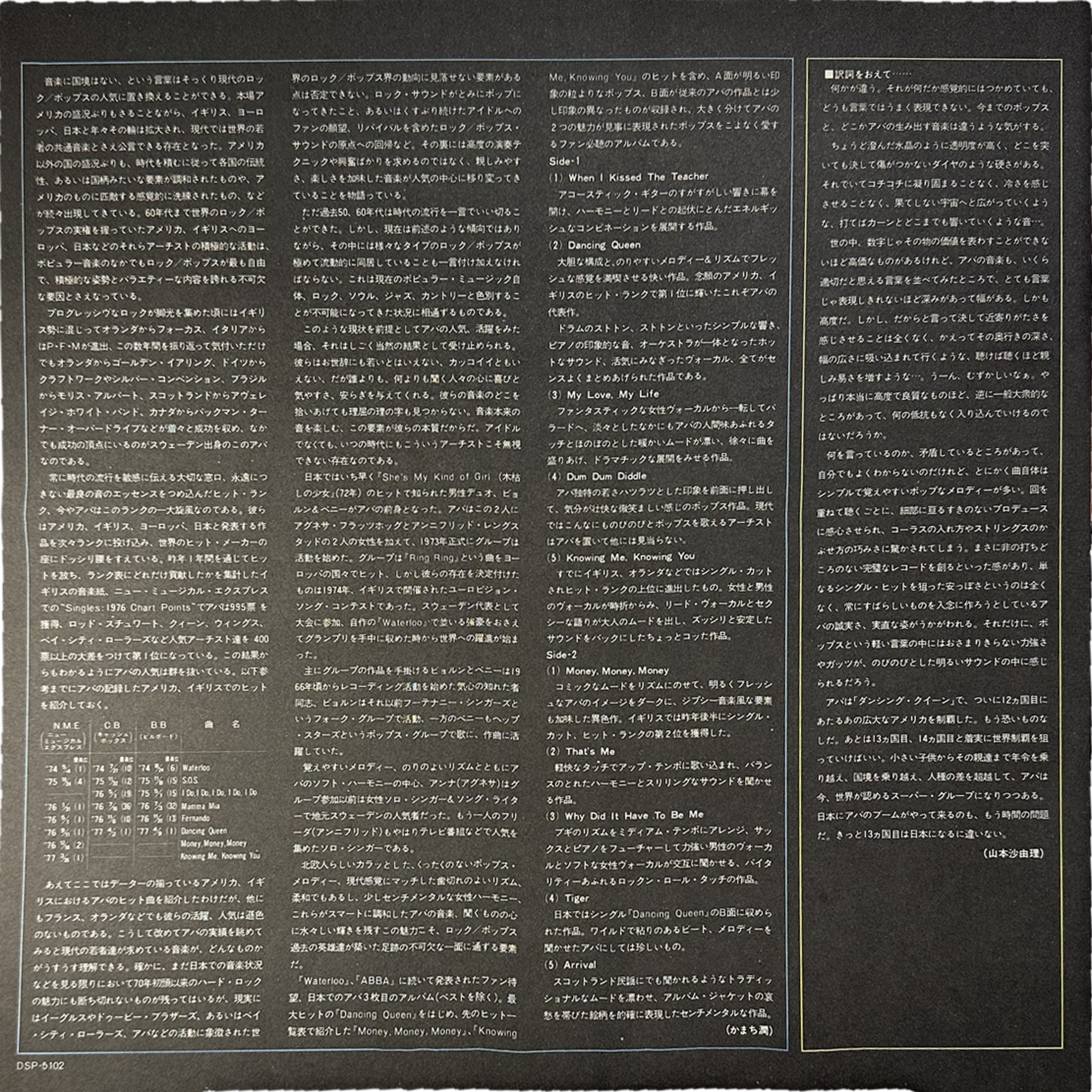 ABBA — Arrival = アライバル 4