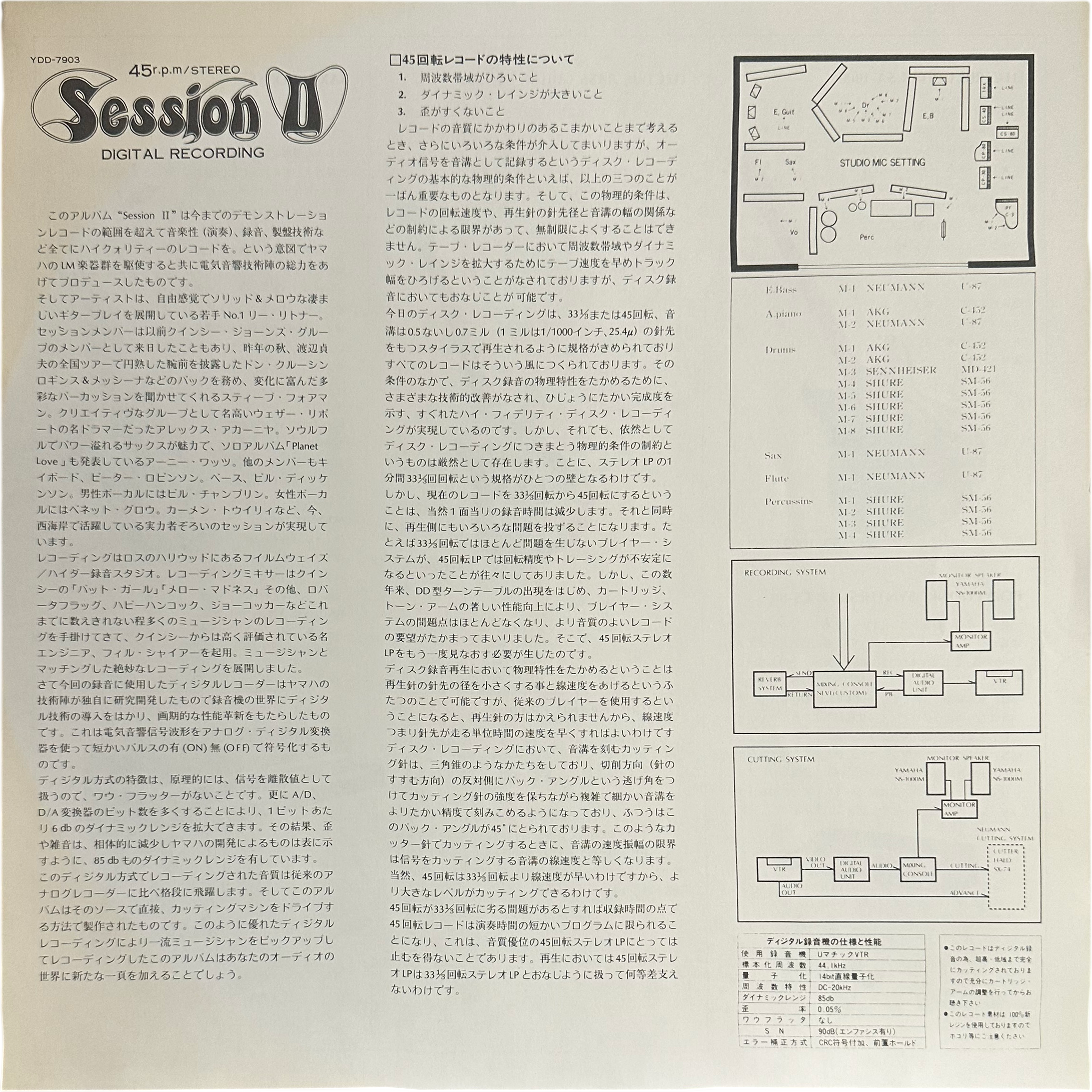 Session II — Session II 4