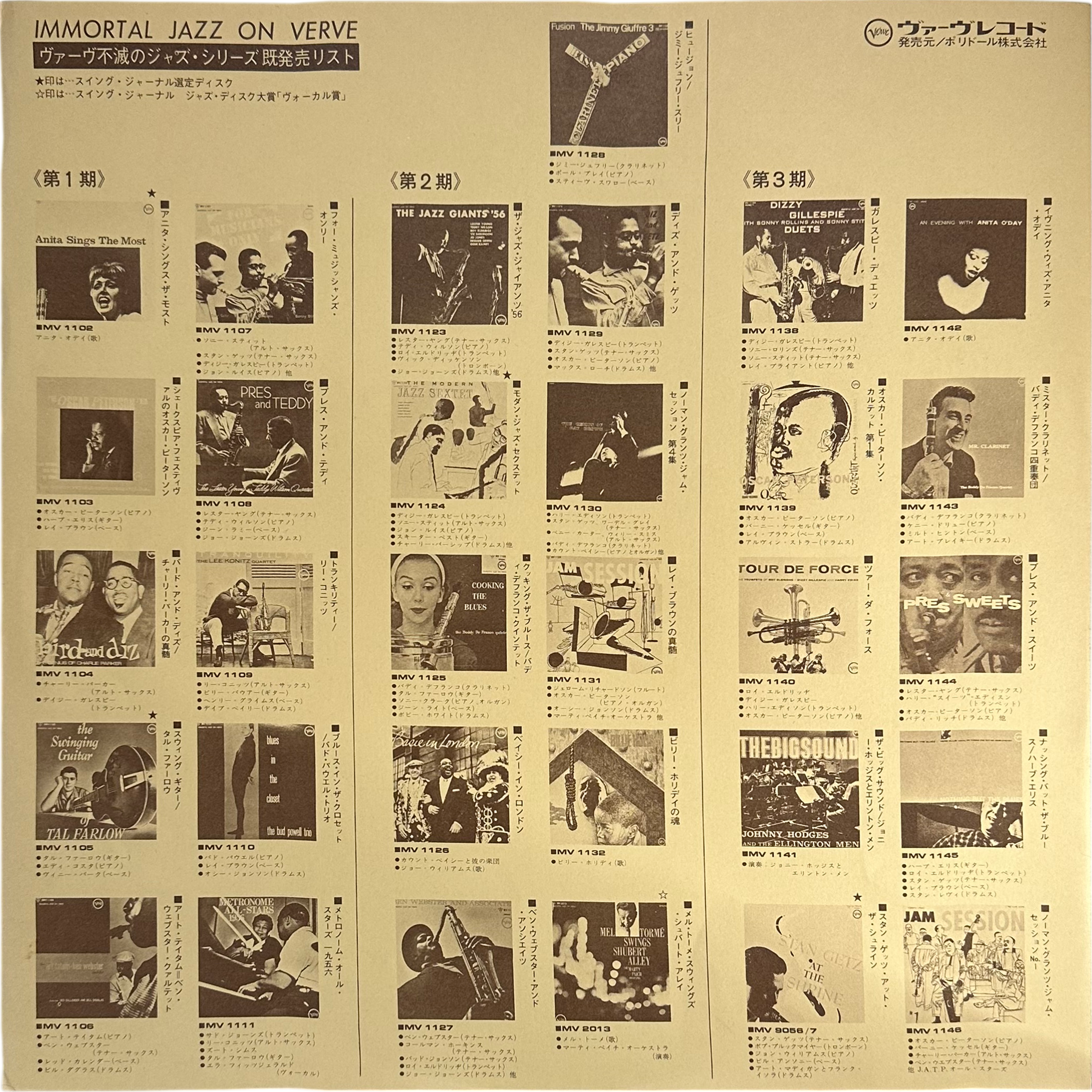Bud Powell — Jazz Giant 7