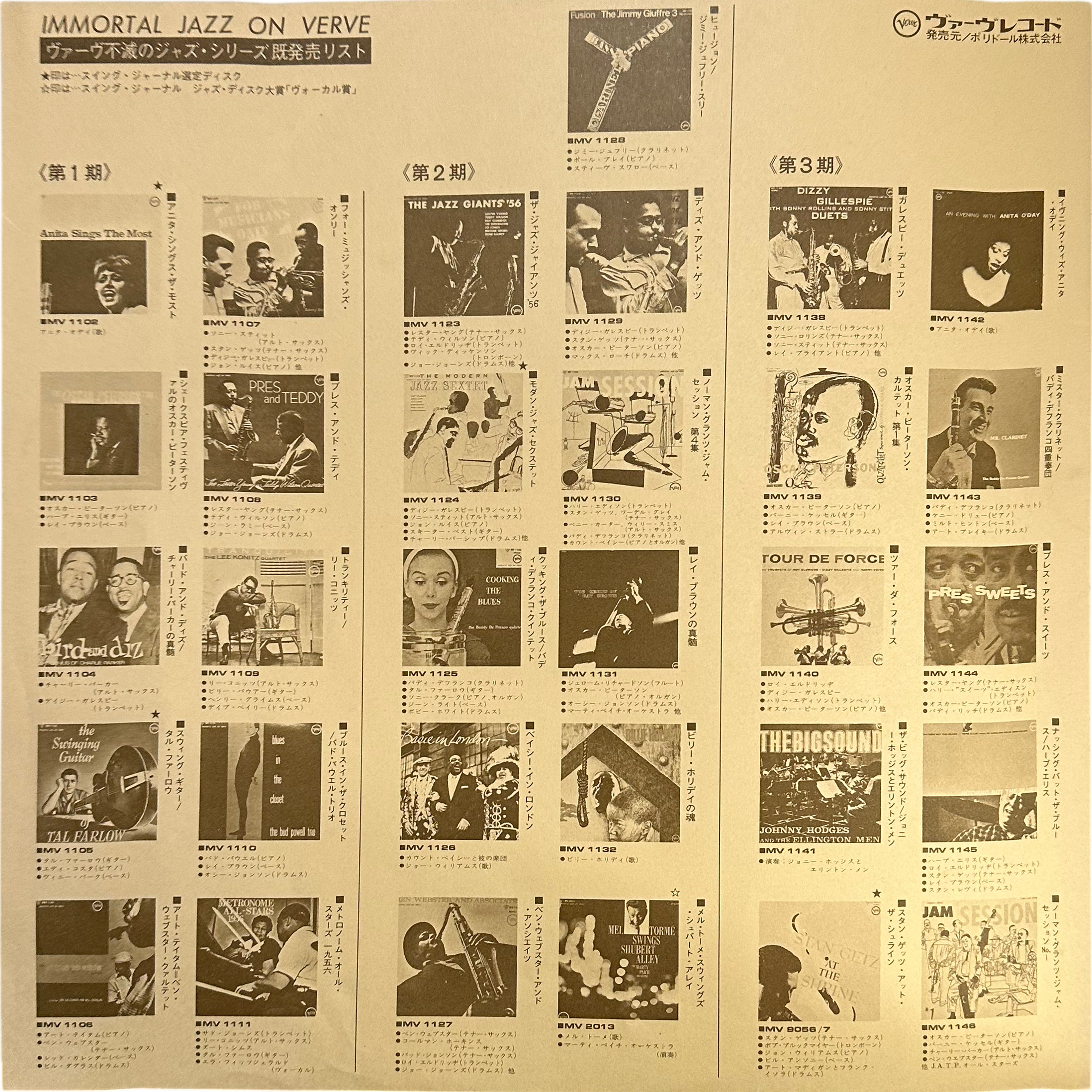 Art Tatum Trio — Presenting... The Art Tatum Trio 7