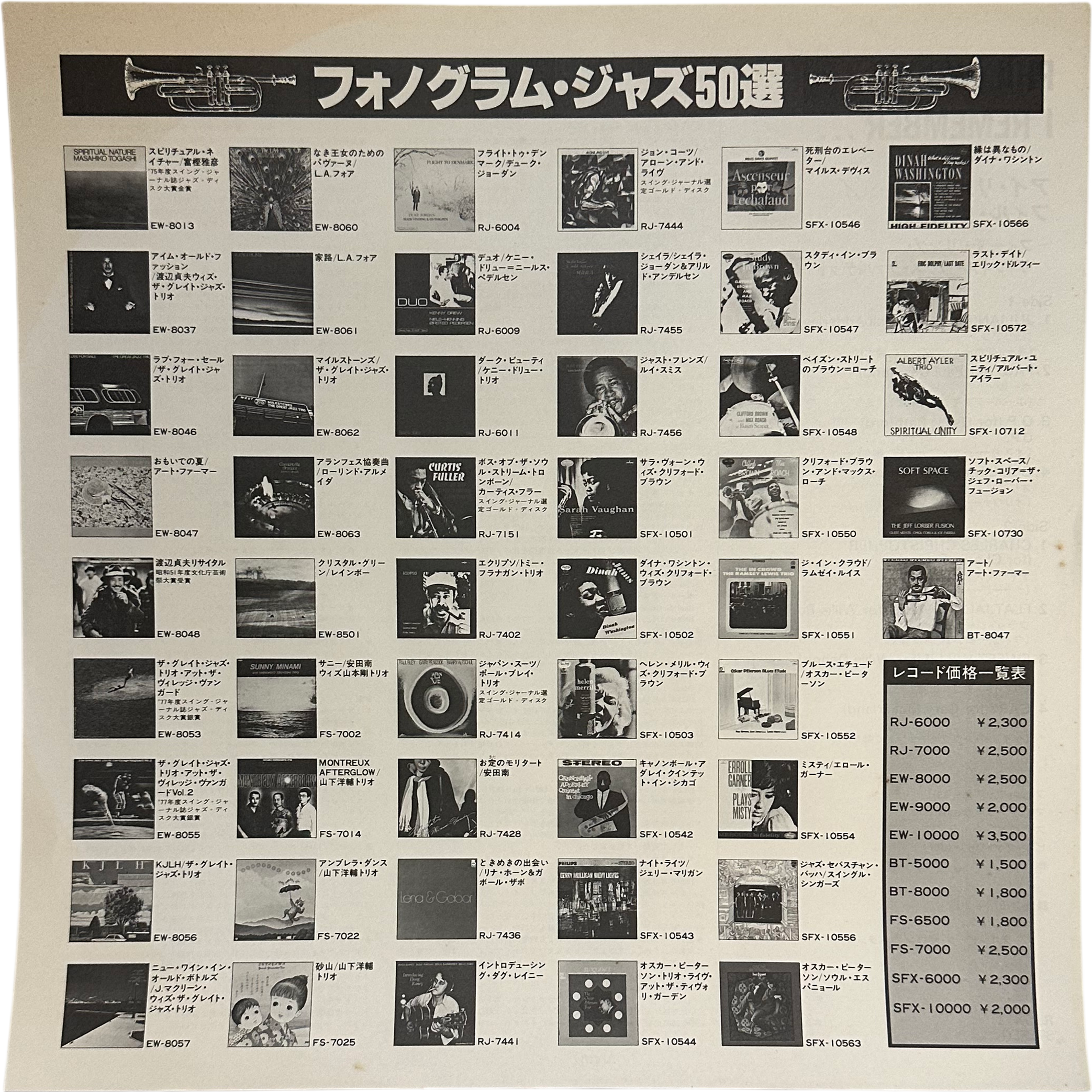 Phil Woods — I Remember 7