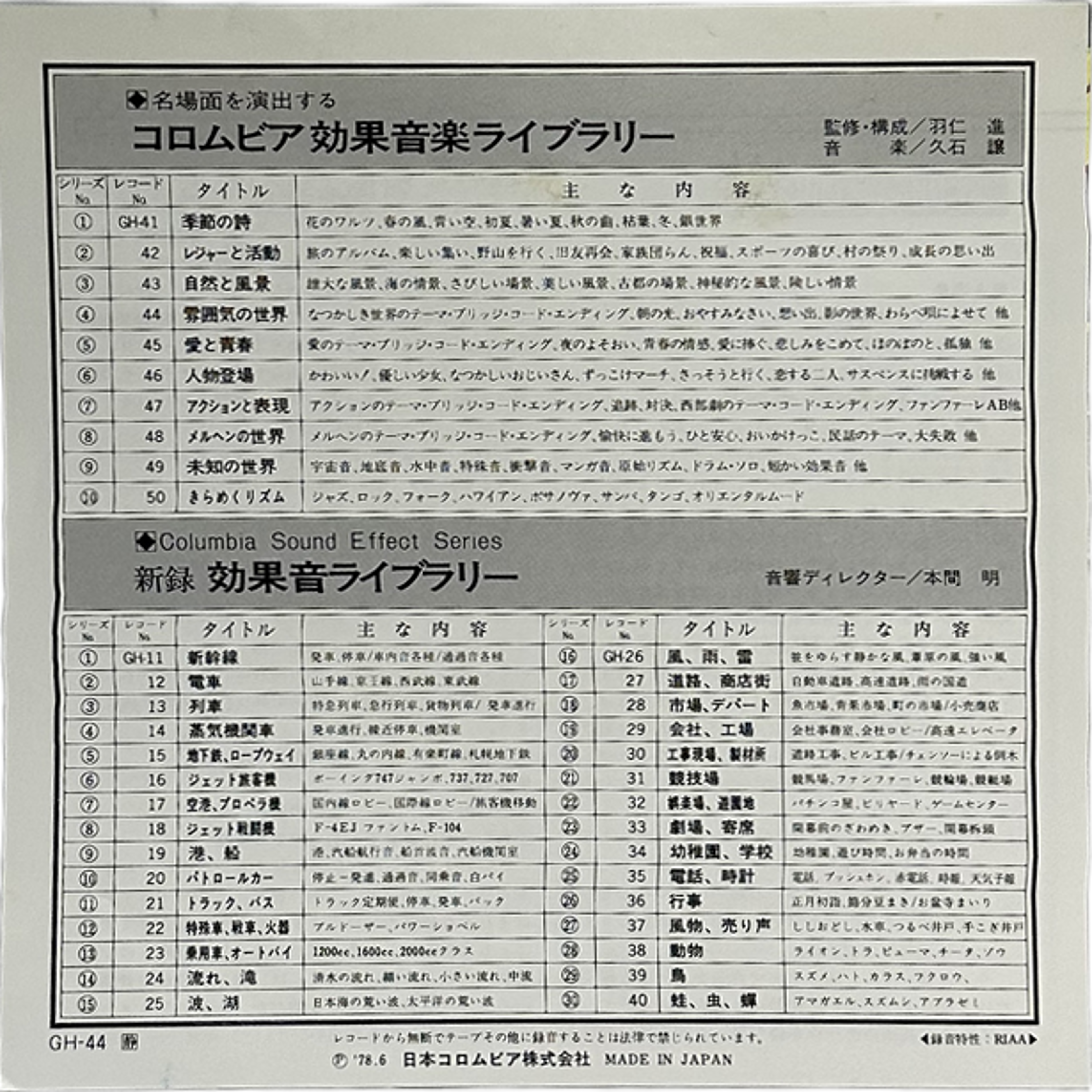 Joe Hisaishi — 雰囲気の世界 = Atmospheric World 2