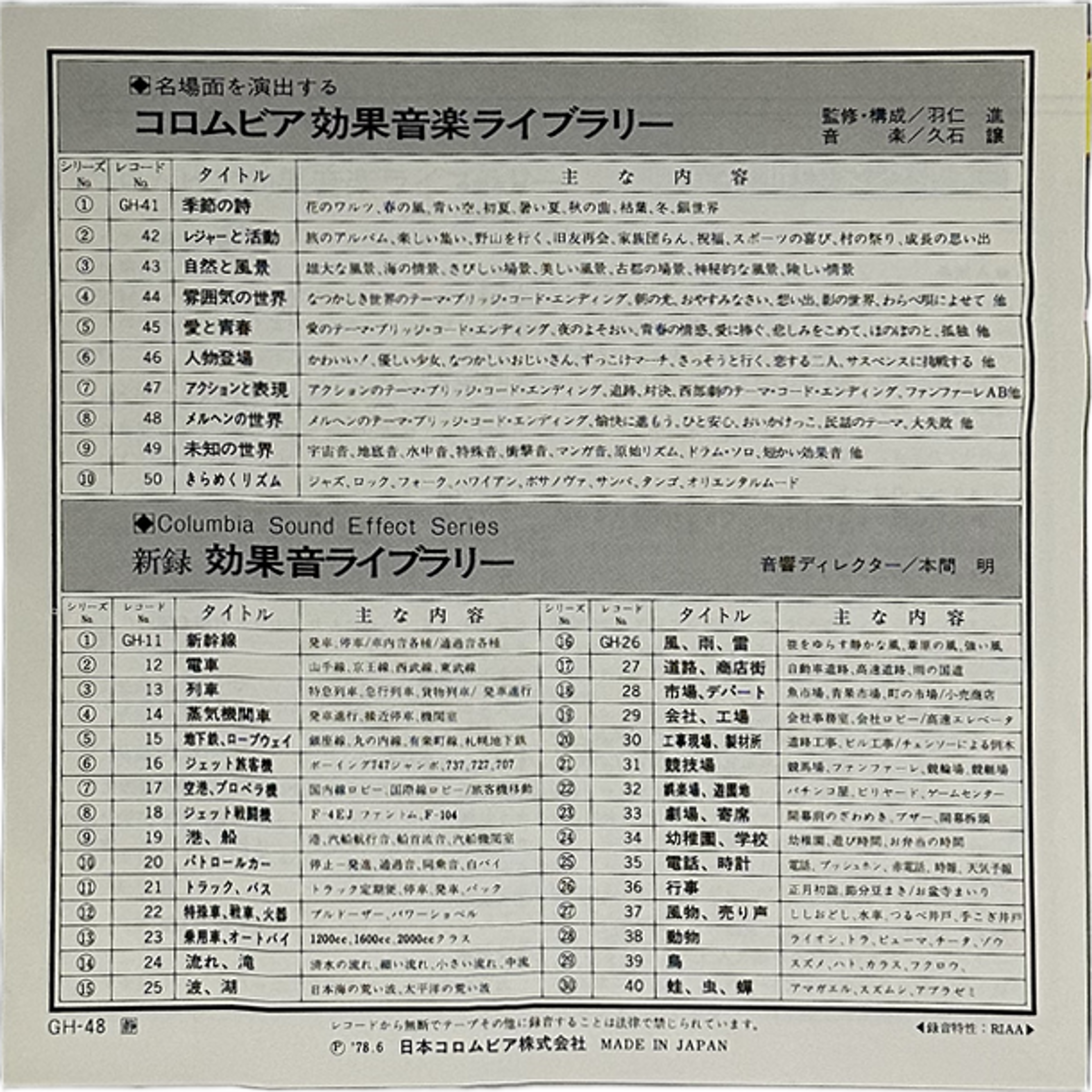 Joe Hisaishi — メルヘンの世界 = Fairy Tale World 2
