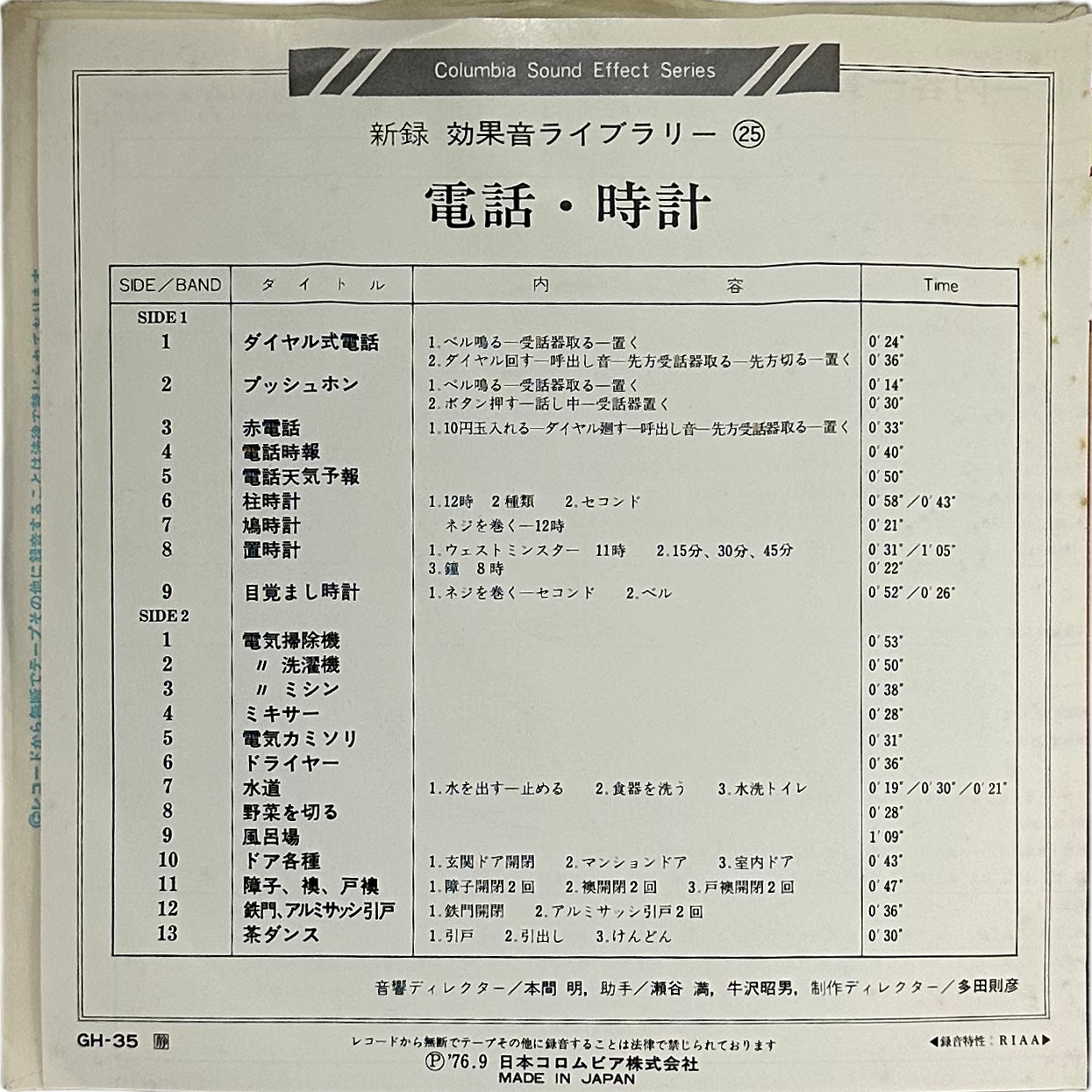 No Artist — 電話・時計 2